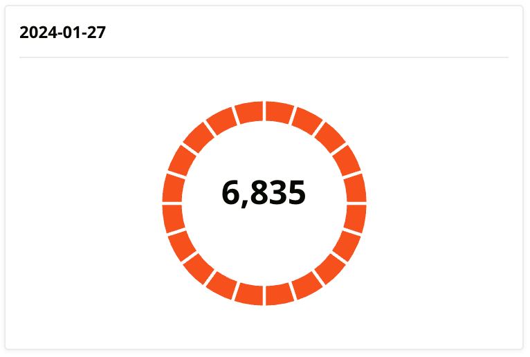 High Halo Security score screenshot