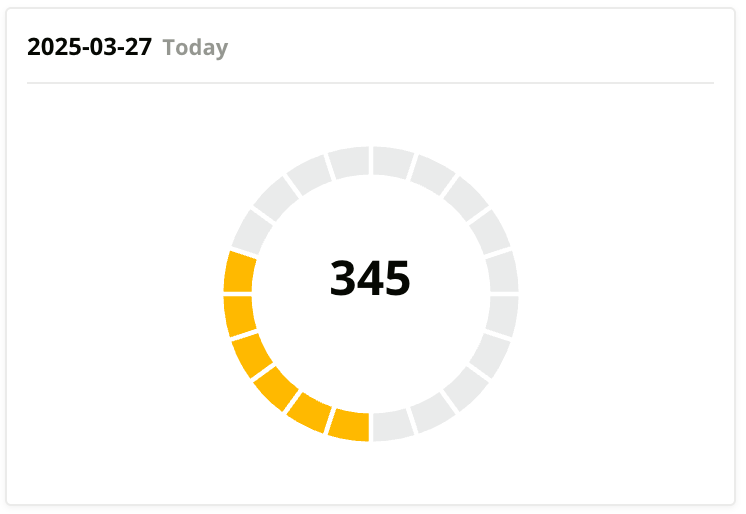 Low Halo Security score screenshot